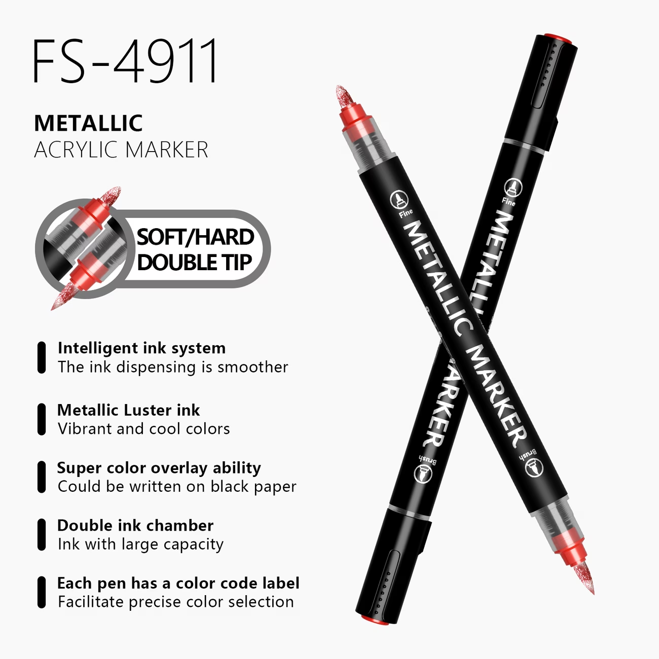Spidol Cat Akrilik Metalik Fly - Copic Marker Classic ulasan dan harga