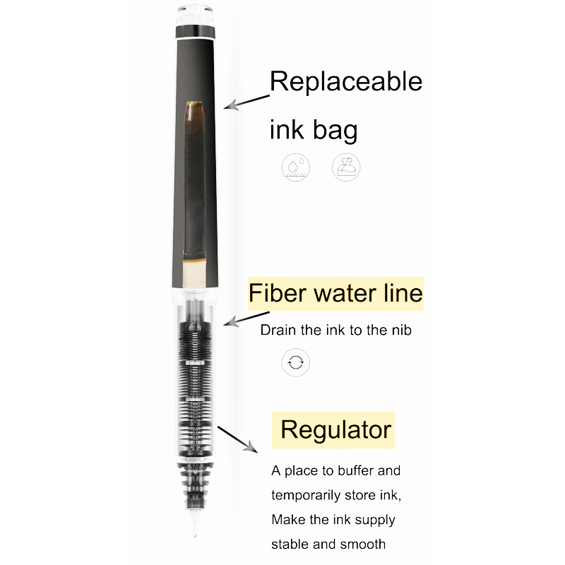 1 buah pena Gel Pilot isi ulan - Pilot Pen V5 ulasan dan harga